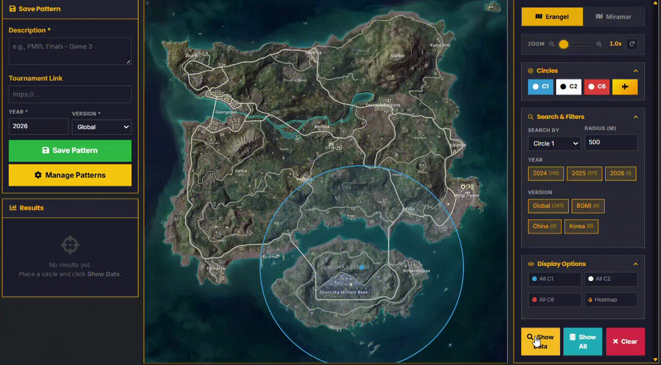 Zone Prediction Preview